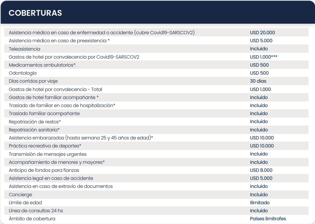 asistencia al viajero